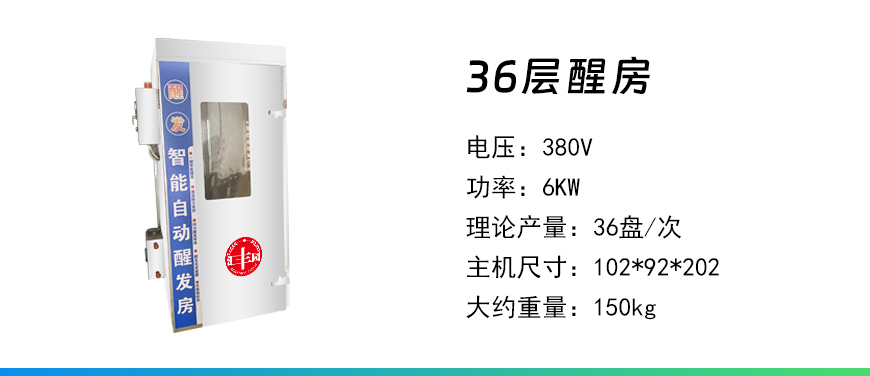 36層醒房.jpg